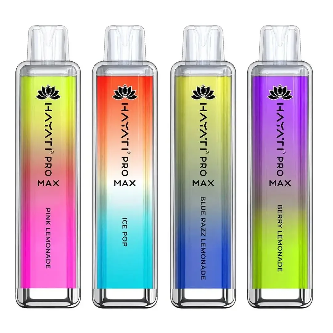 Hayati Pro Ultra Plus – Detailed Review of Performance, Design and Daily Usability