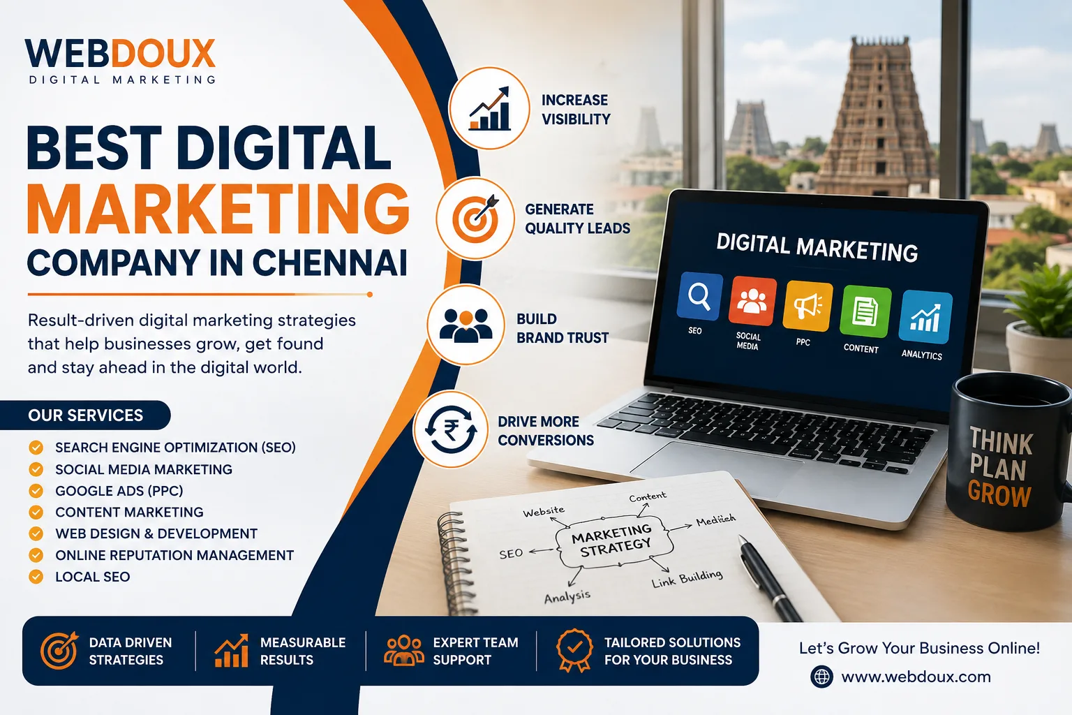 How to Choose the Best Digital Marketing Company in Chennai for Your Business