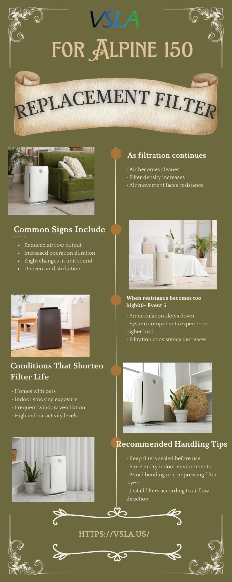 Understanding Filter Maintenance for Alpine 150 Air Purifiers