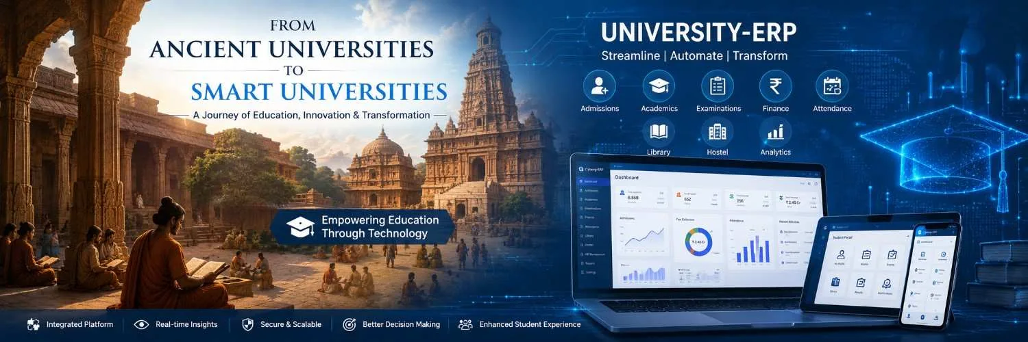 History Of Higher Education ERP Softwares In India