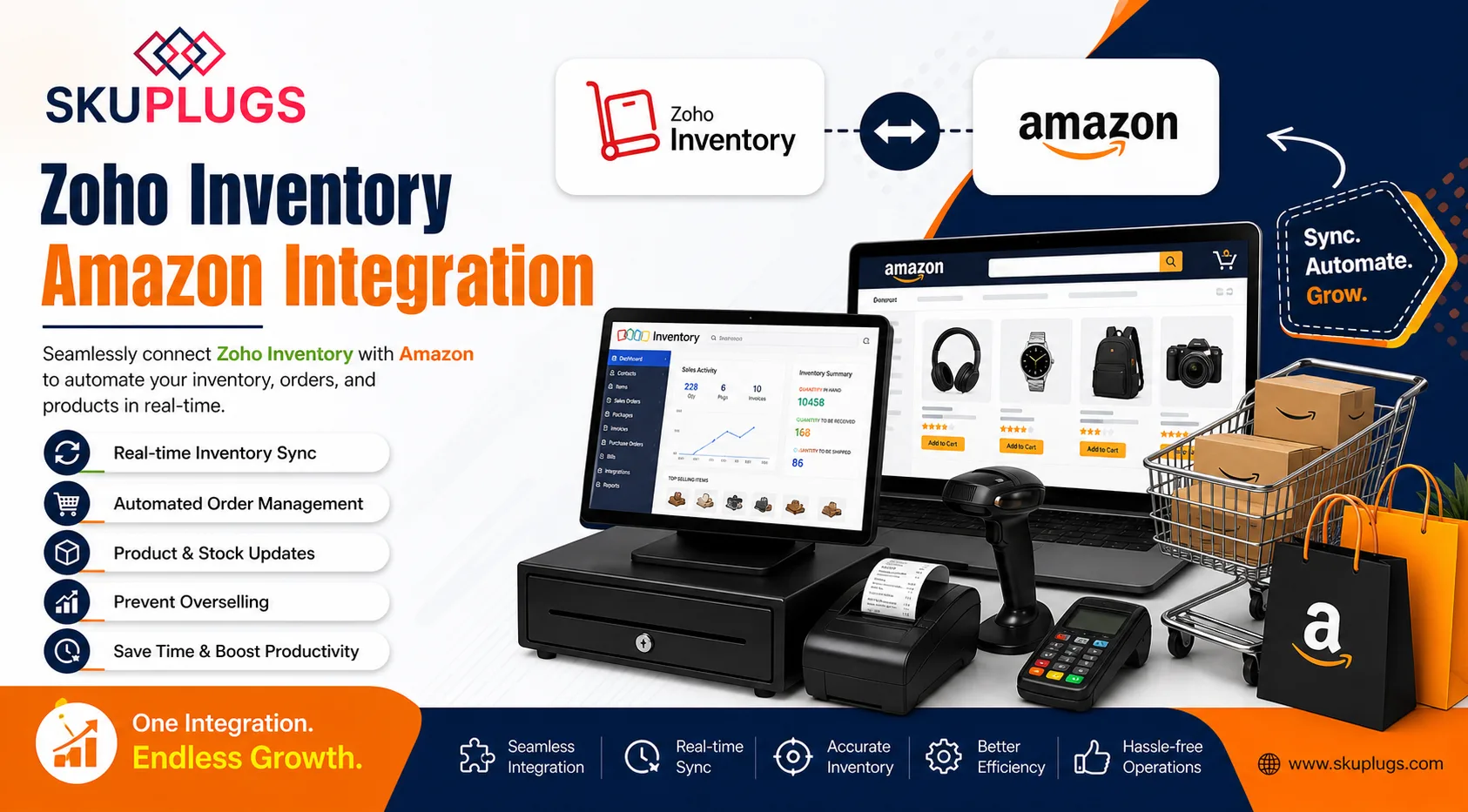 How Does Zoho Inventory Amazon Integration with SKUPlugs Simplify Multi-Channel Inventory and Order Management?