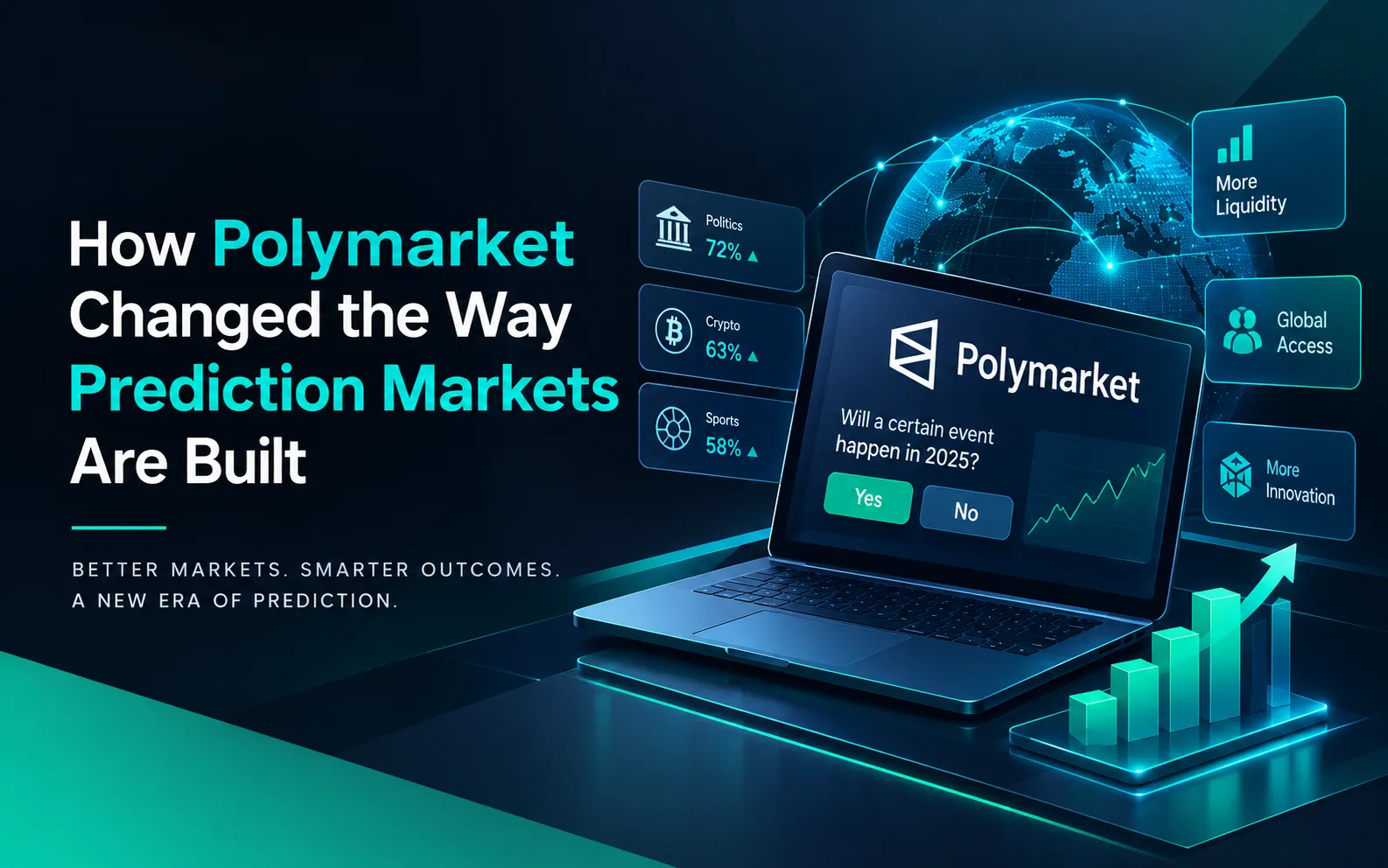 Building a Secure Trading Experience for Event-Based Markets