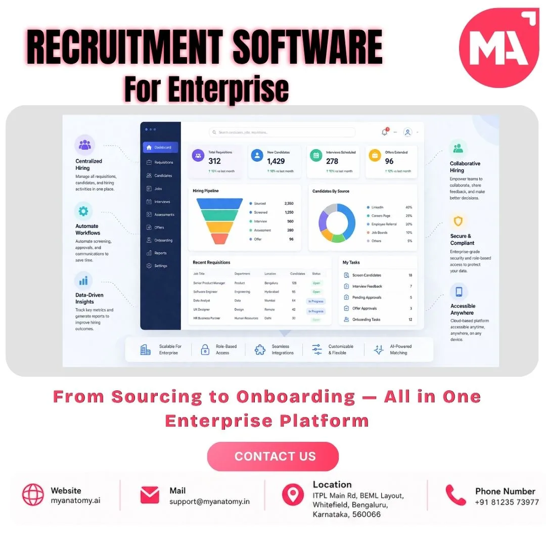 How Recruitment Software Improves Hiring Efficiency in Large Organizations