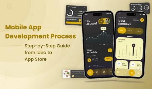 Mobile App Development Process: Step-by-Step 2026