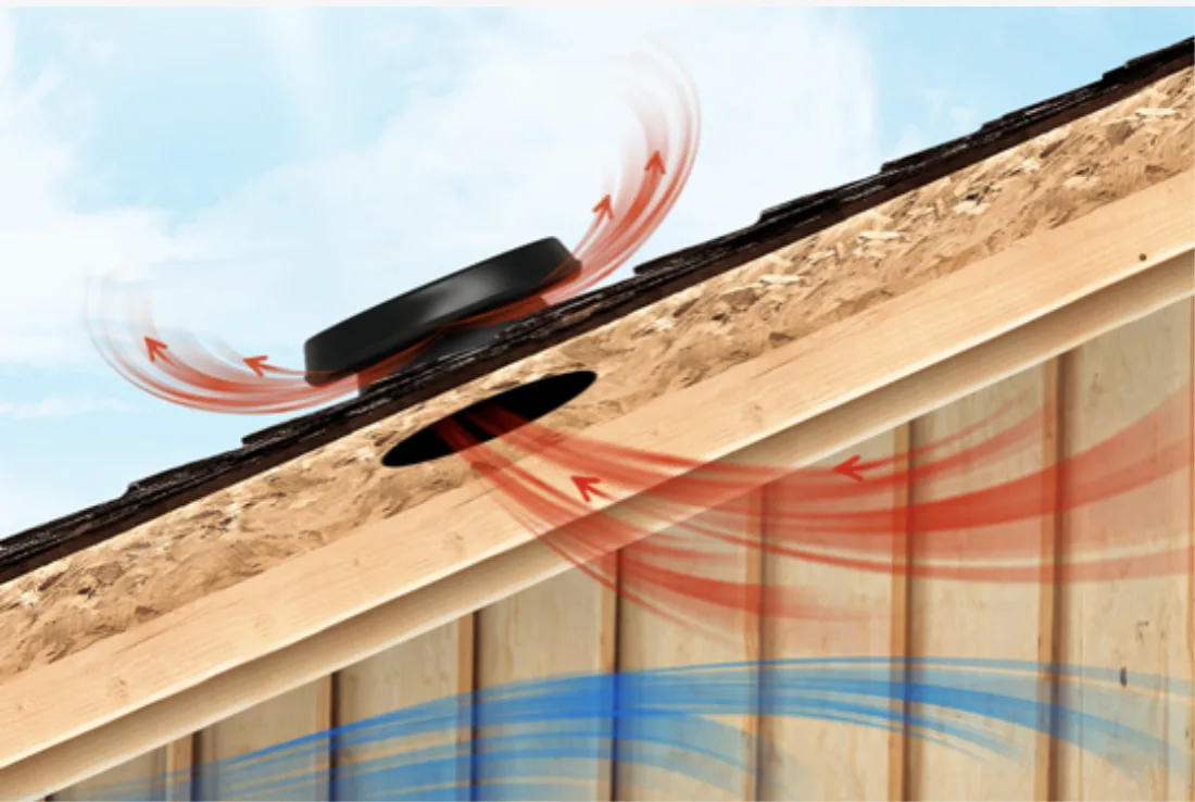Federal Solar Tax Credit for Solar Attic Fans — Why Minneapolis Homeowners Must Act Now
