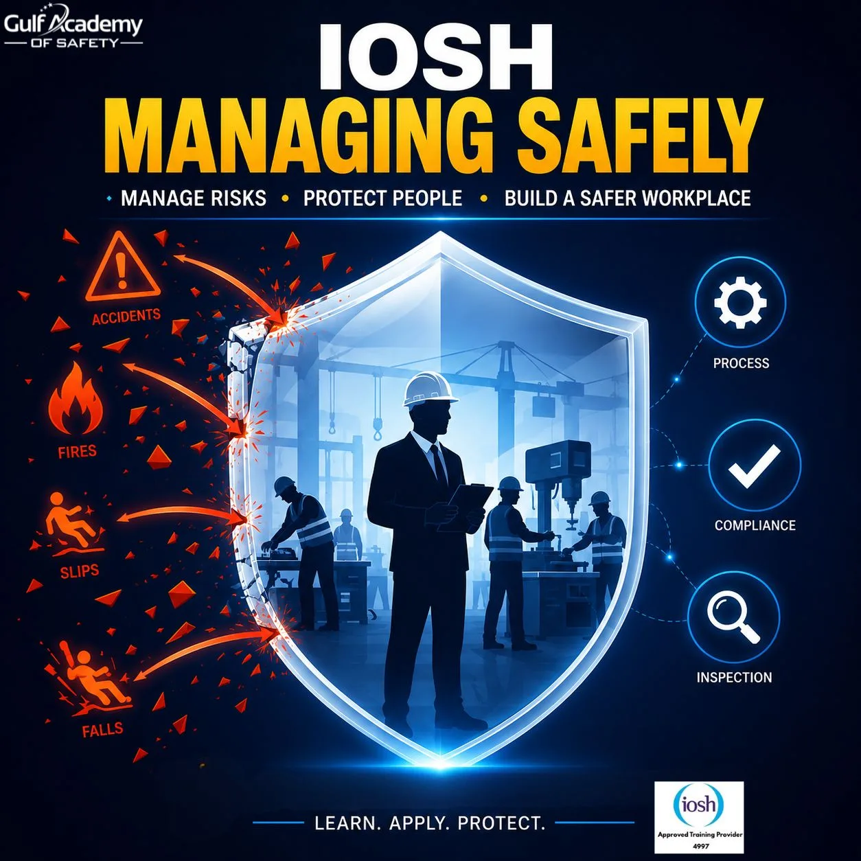 From First-Time Supervisor to Confident Safety Leader