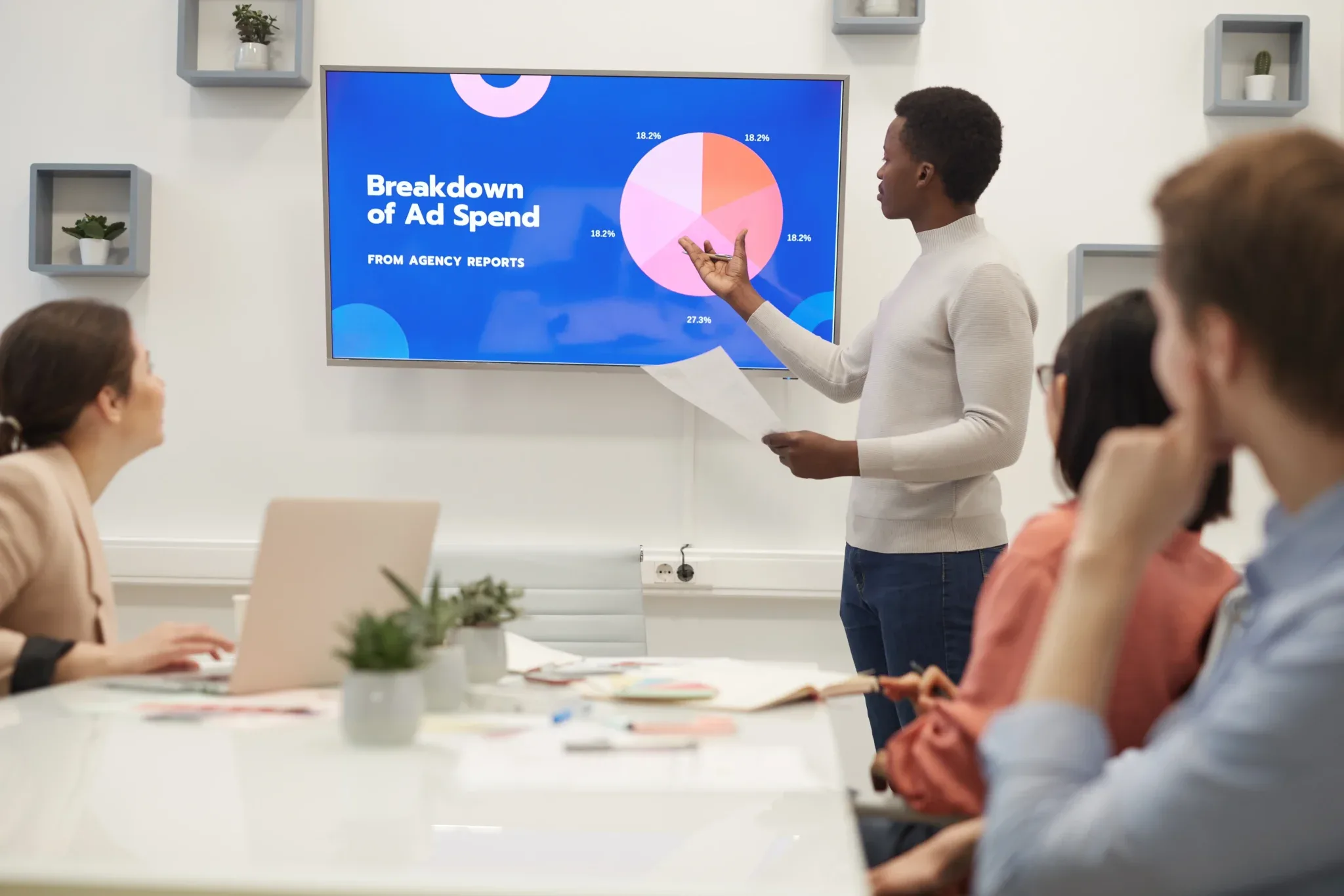 Social Media Packages: The Complete Digital Marketing Solution for Businesses