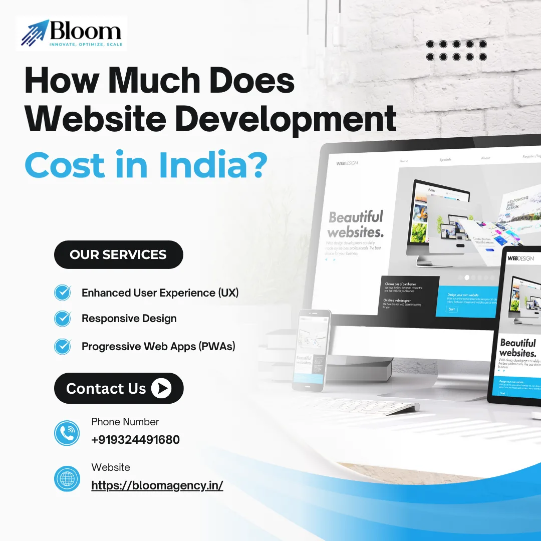 Website Development Cost in India: Complete Guide for 2026