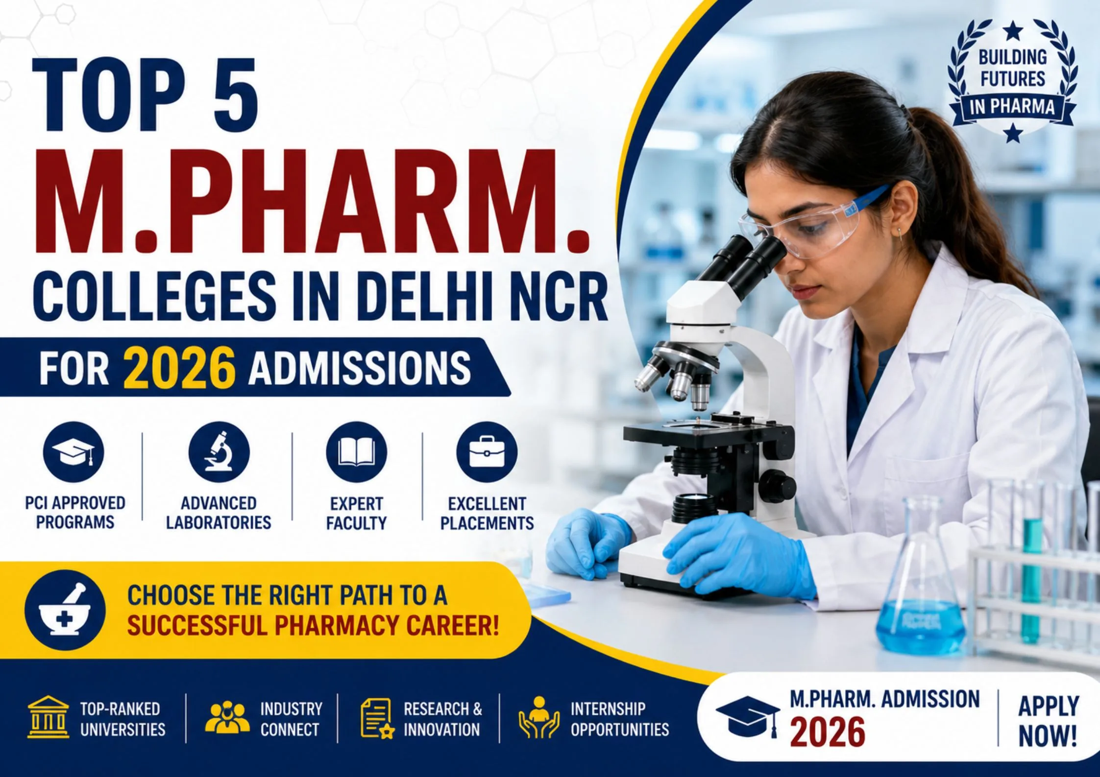 Top 5 M.Pharm. Colleges in Delhi NCR for 2026 Admissions