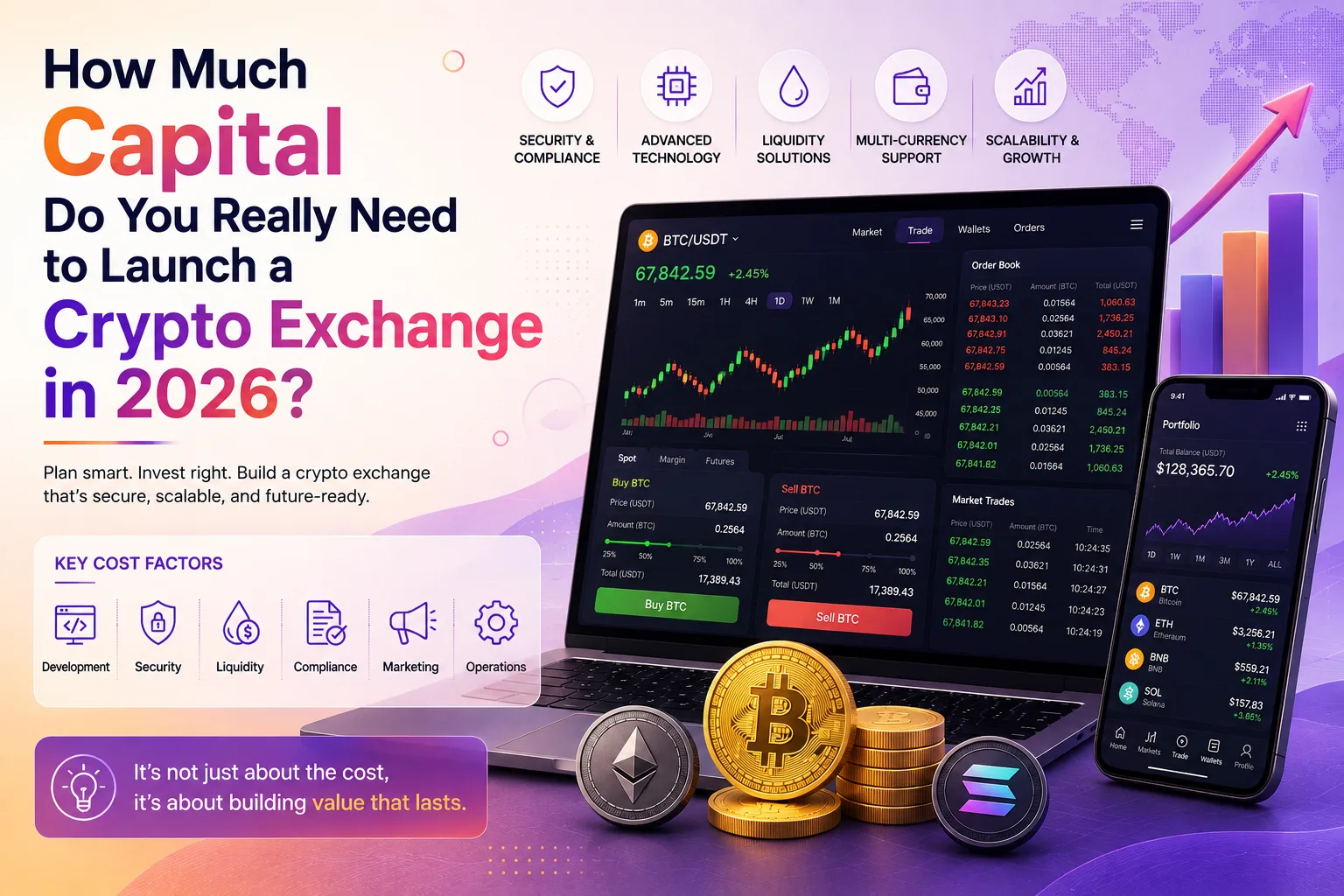 How Much Capital Do You Really Need to Launch a Crypto Exchange in 2026?