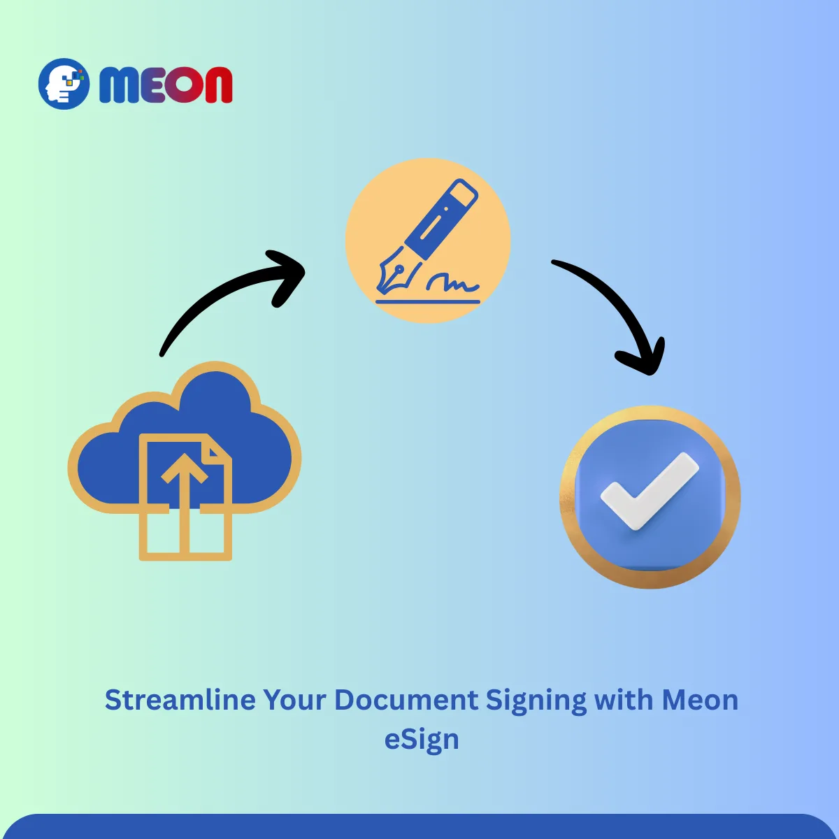 Aadhaar eSign for Account Opening: Reducing Delays in Digital Financial Services