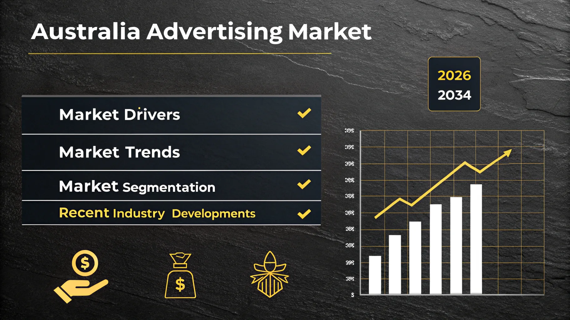 Australia Advertising Market 2026 | Worth USD 27.8 Billion by 2034