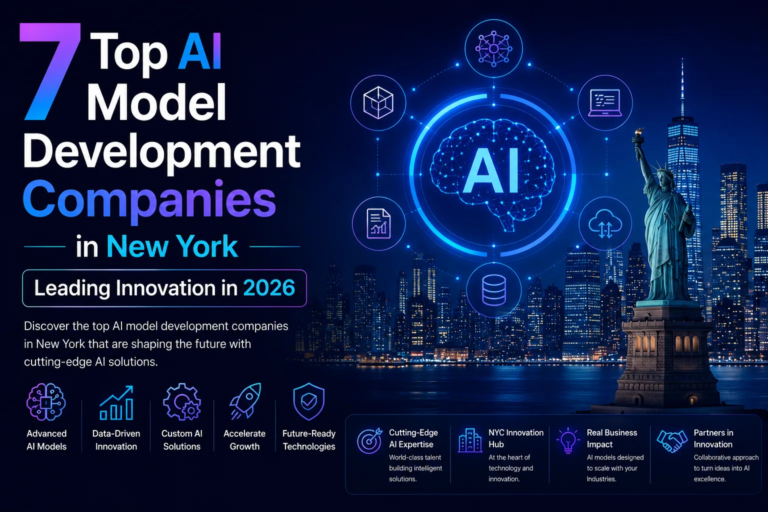 7 Top AI Model Development Companies in New York Leading Innovation in 2026