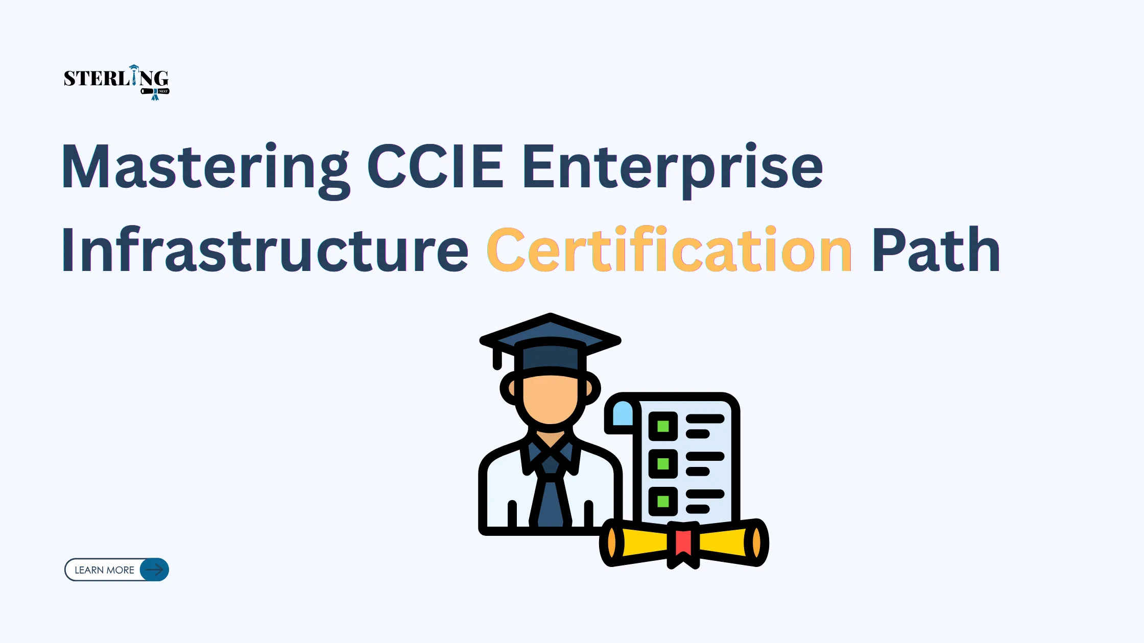 CCIE Enterprise Infrastructure Certification Explained: Exam, Path, and Career Scope