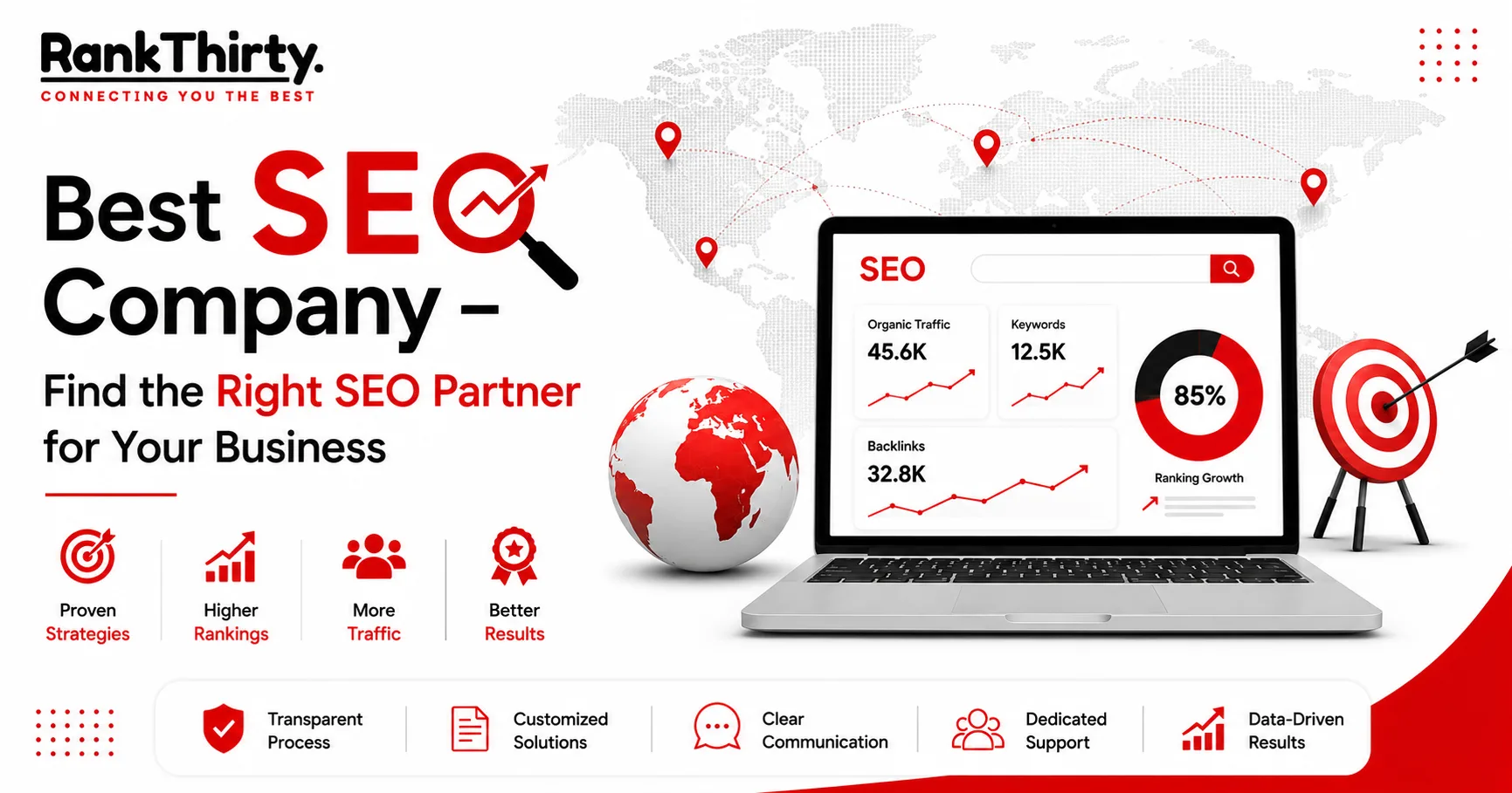 Best SEO Company – Find the Right SEO Partner for Your Business