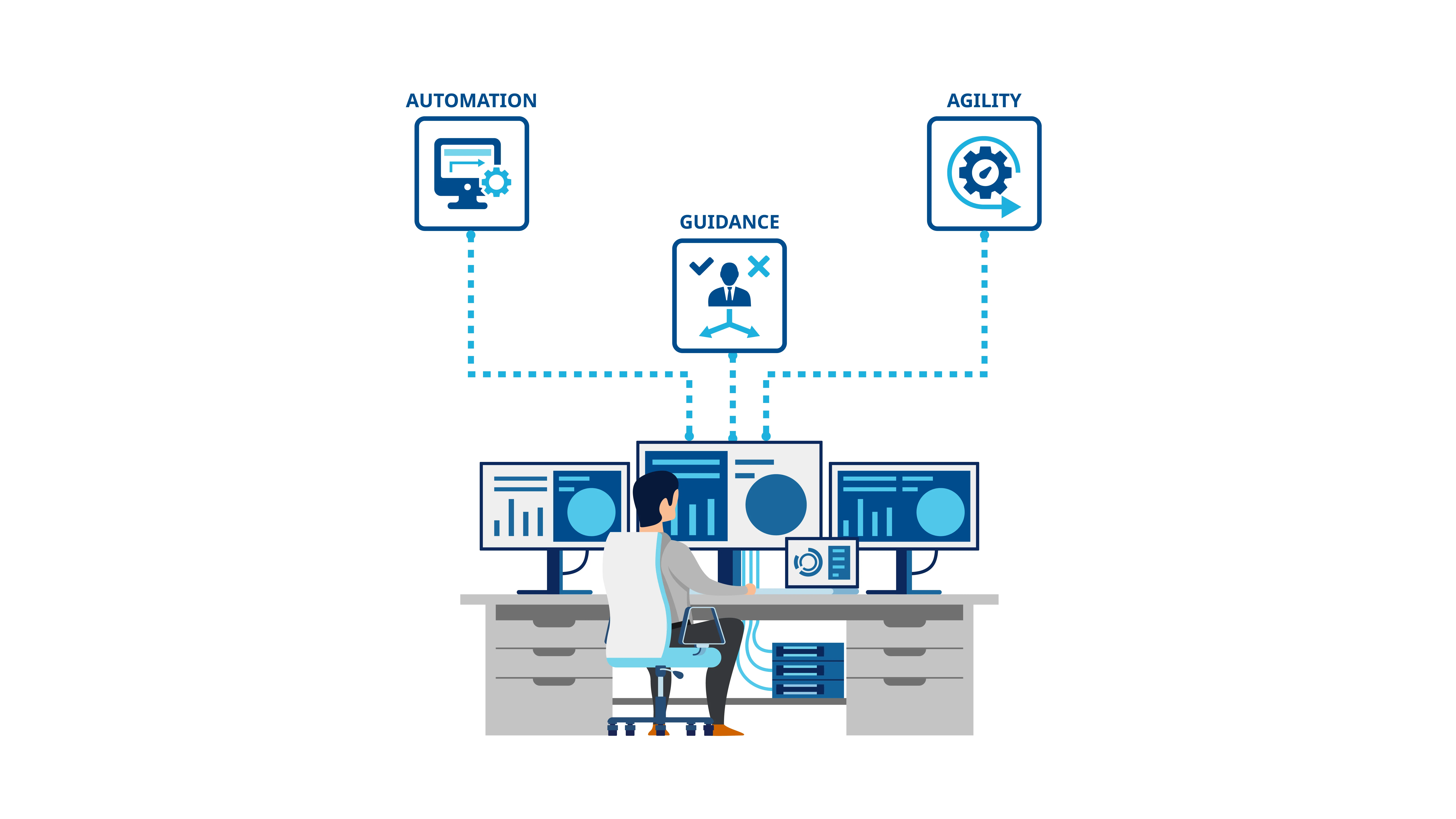 How Flexible Engineering Teams and Practical Artificial Intelligence Drive Modern Enterprise Agility