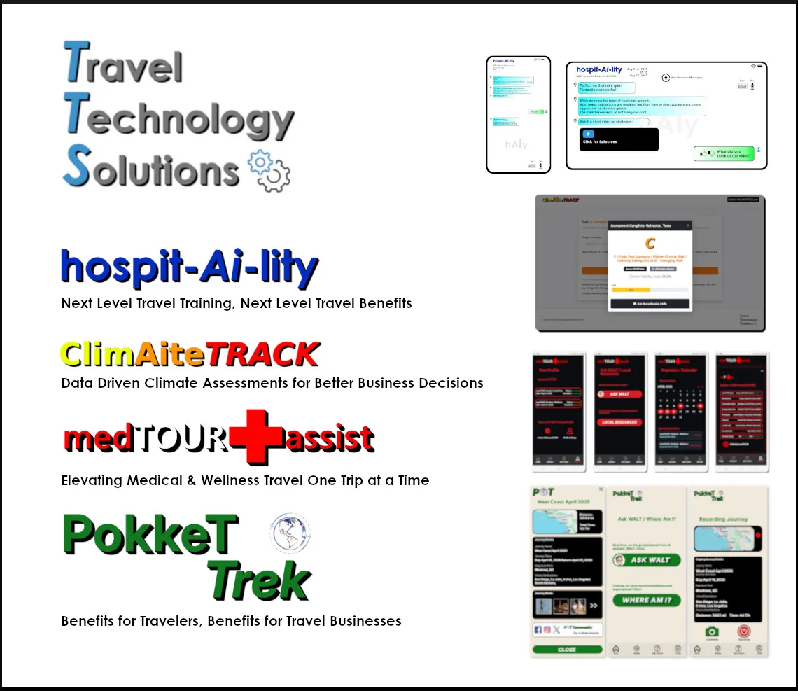 TTS Portfolio Roundup for Q3 / 2026