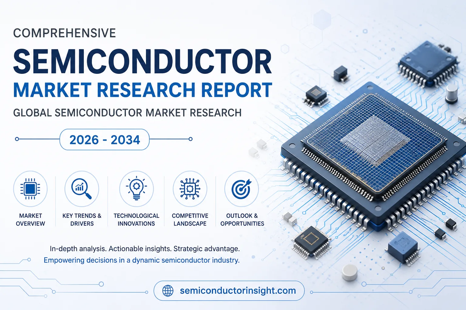 India AI Chiplet-Based Design Platform for IoT Edge Deployments Market: Size, Emerging Trends, Top Players, 2026–2034