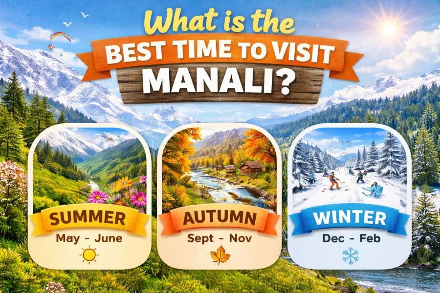 What is the Best Time to Visit Manali?