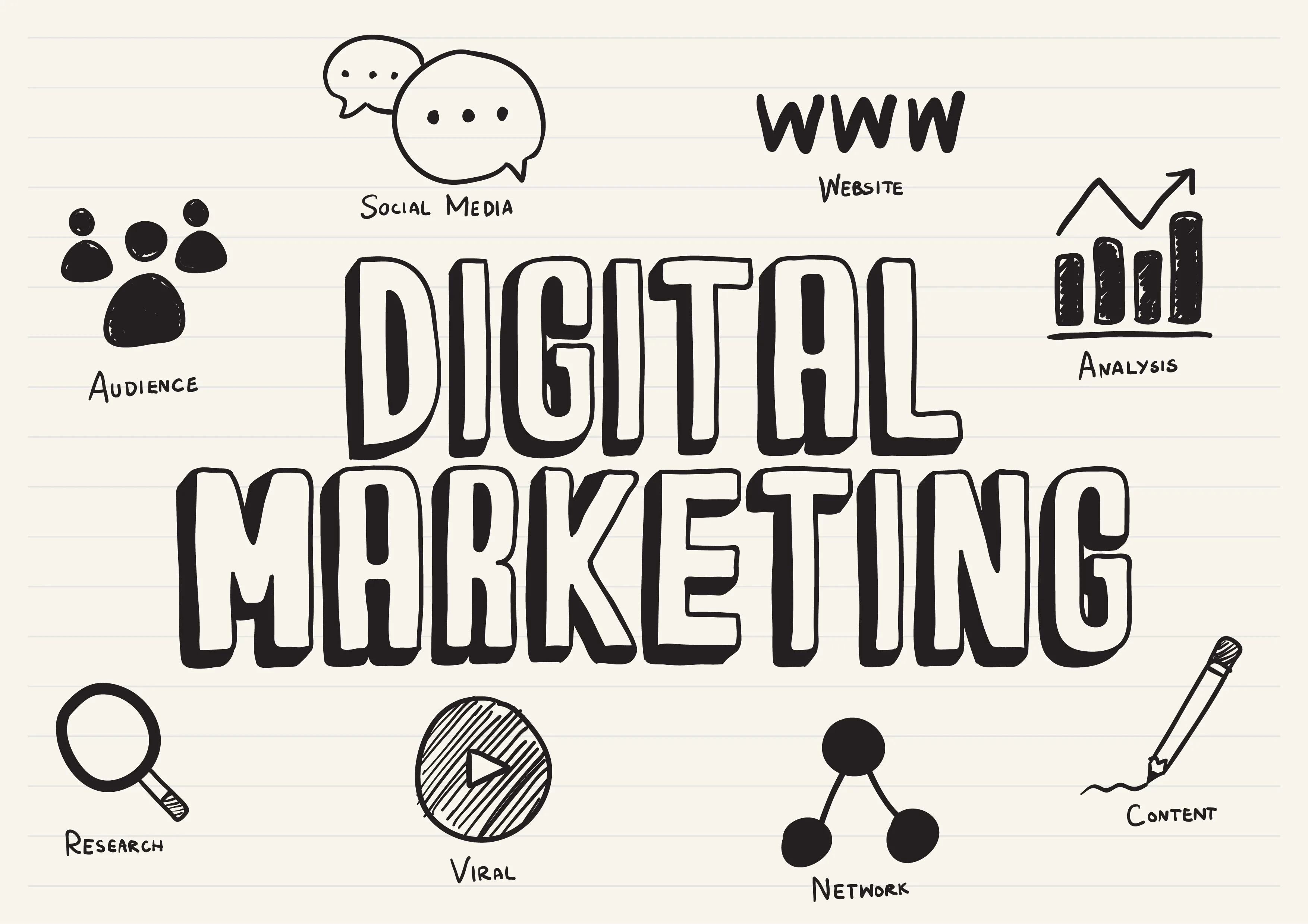 How Digital Marketing as a Service Helps Brands Scale Faster