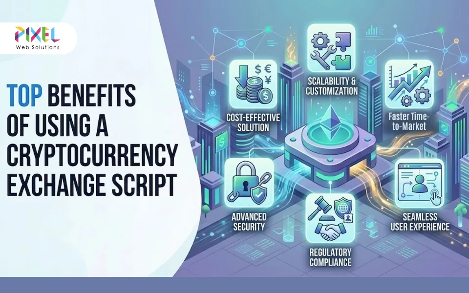 Top Benefits of Using a Cryptocurrency Exchange Script for Your Business in 2026