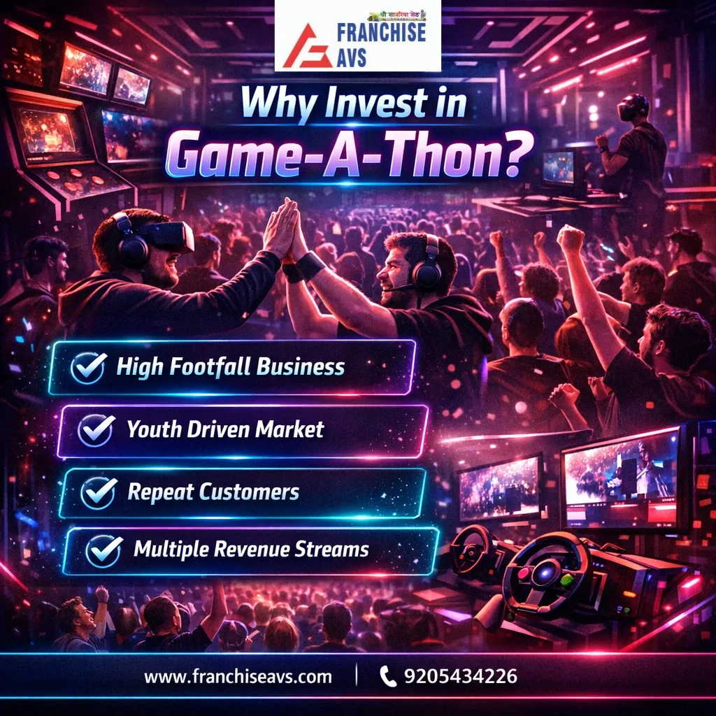 Game-A-Thon Franchise Opportunities A New Gaming Business Concept