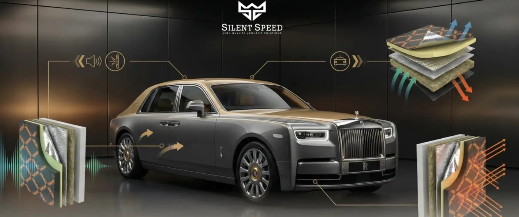 Silent Speed: The Ultimate Solution for Car Comfort and Noise Reduction
