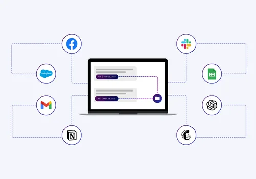 What is Zapier Automation and How Can it Help Drive Operational Efficiency