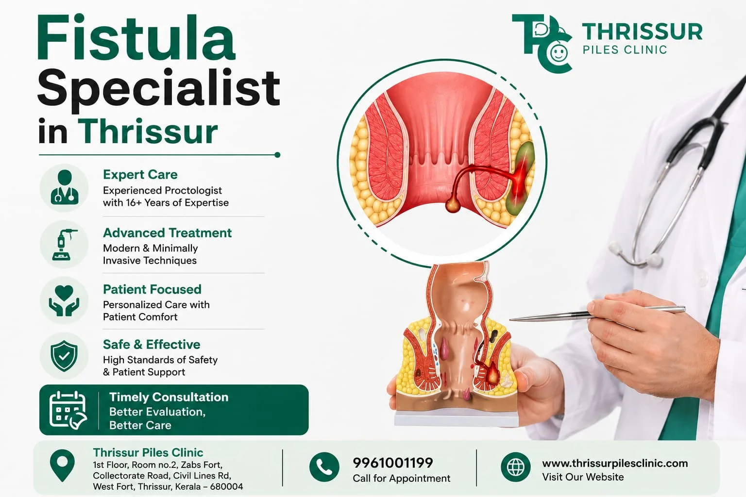 Comprehensive Guide to Advanced Fistula Treatment in Thrissur: Recover Safely and Quickly