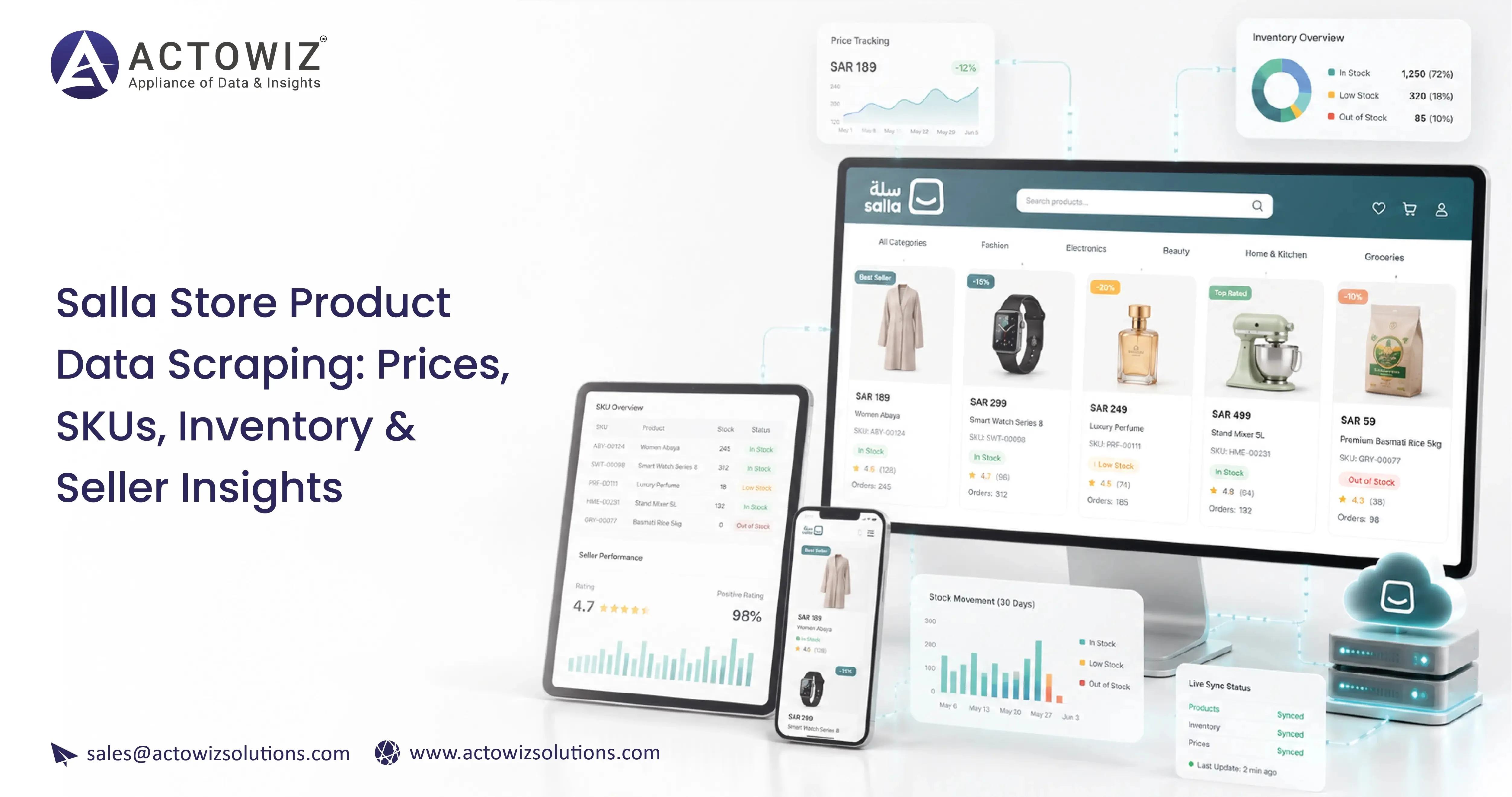 Salla Store Product Data Scraping: Prices, SKUs & Seller Insights