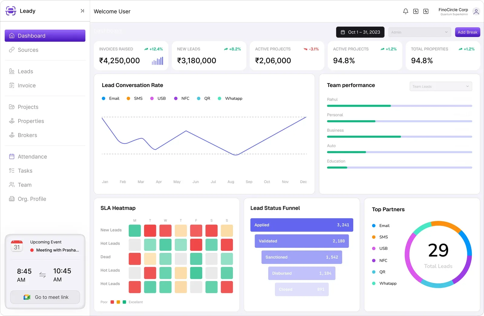What Really Sells in Real Estate? A Guide to Marketing Attribution