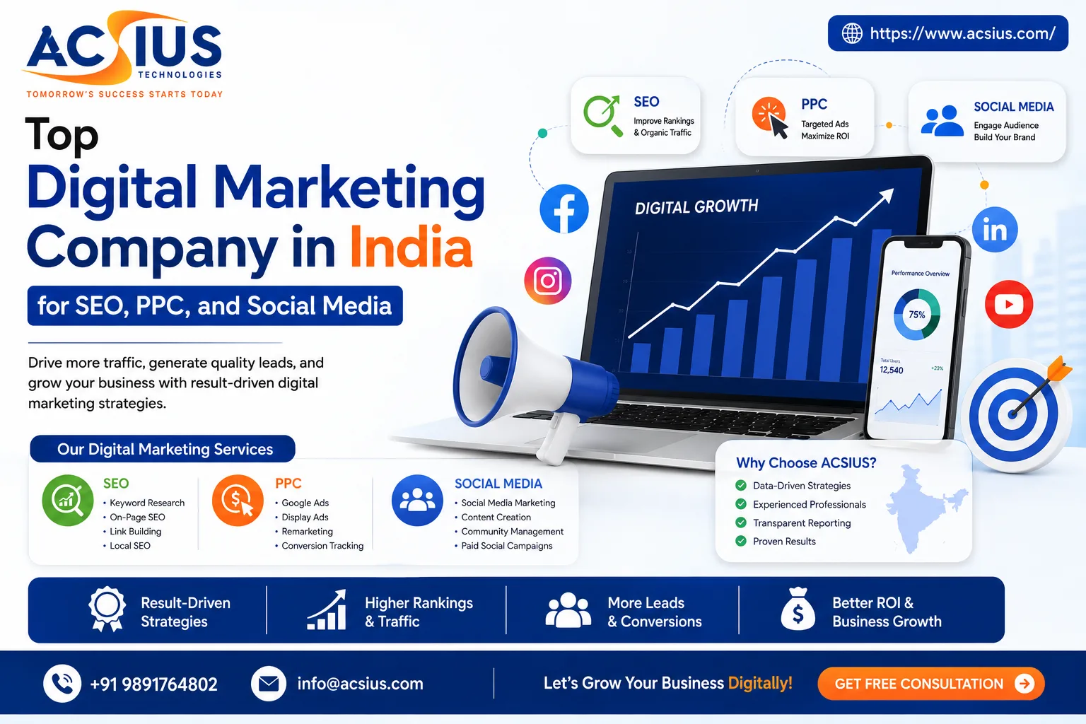 Top Digital Marketing Company in India for SEO, PPC, and Social Media
