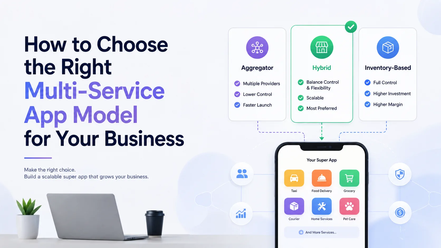 How to Choose the Right Multi-Service App Model for Your Business