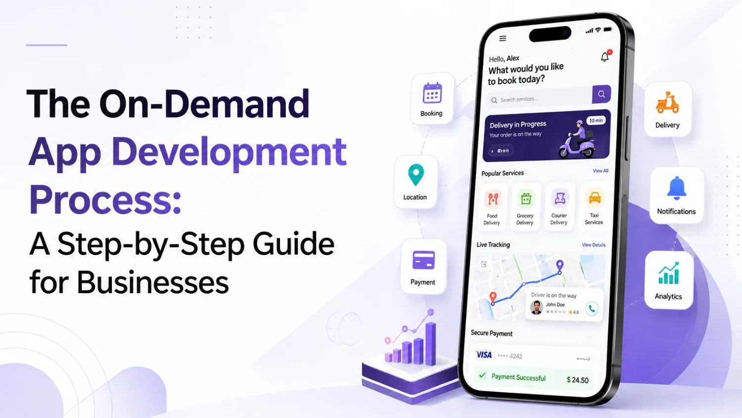 The On-Demand App Development Process: A Step-by-Step Guide for Businesses