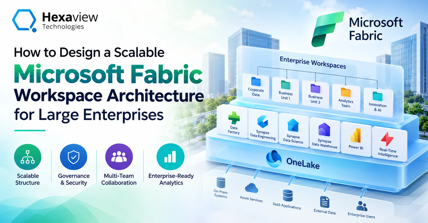 How to Design a Scalable Microsoft Fabric Workspace Architecture for Large Enterprises