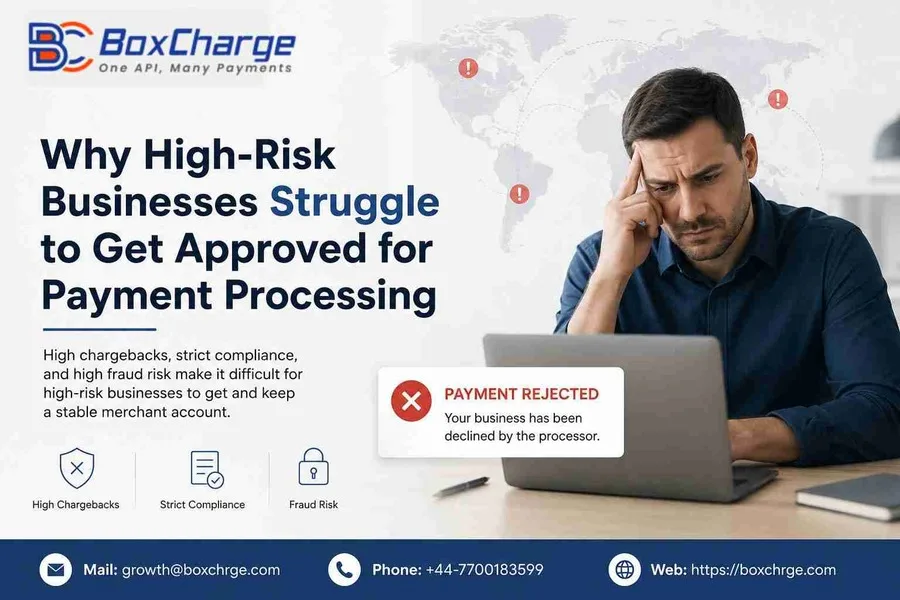 Why High-Risk Businesses in the USA and Europe Keep Losing Payment Processing Access