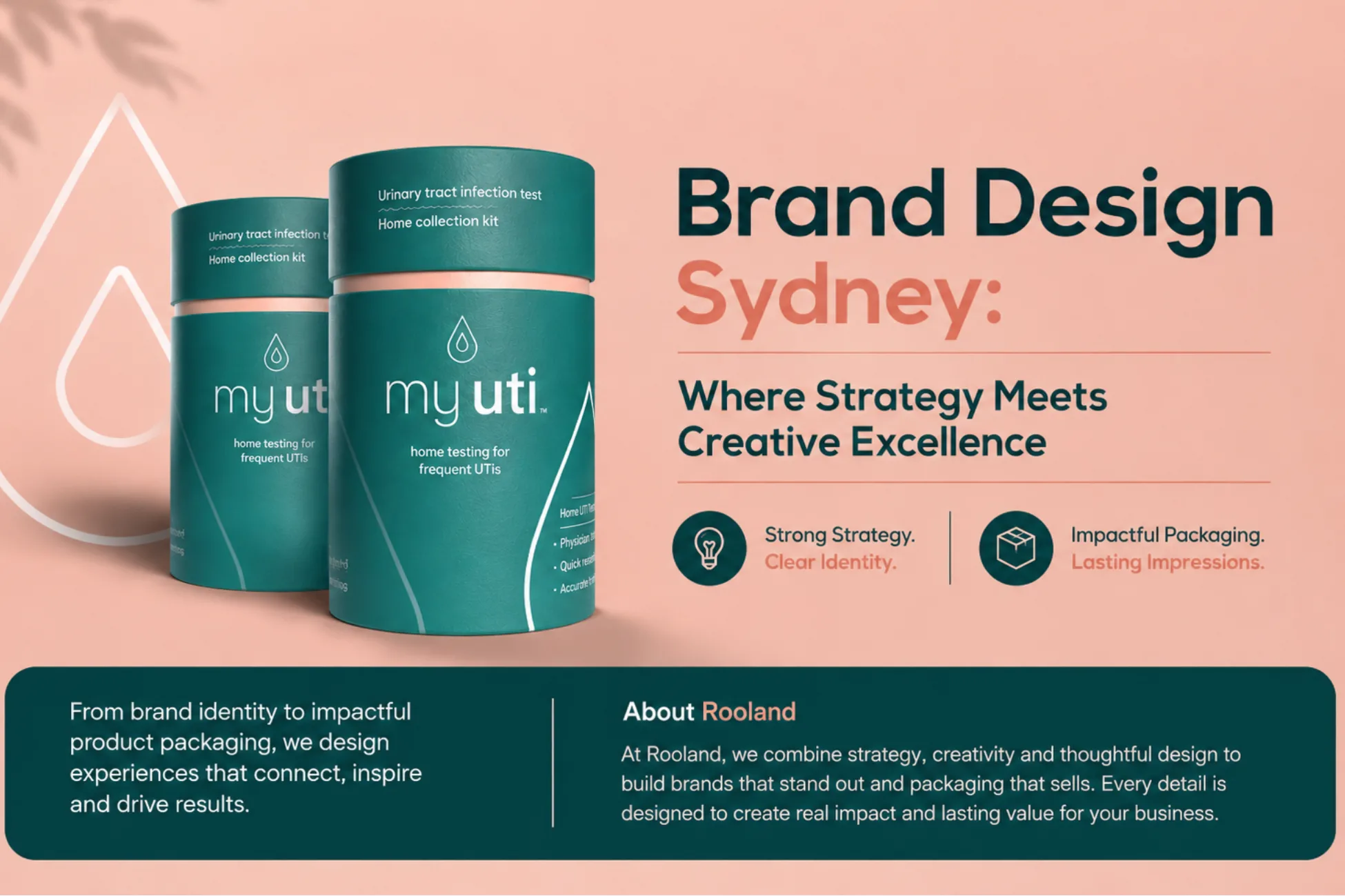 Graphic Design Sydney: Transforming Ideas into Powerful Visual Brands