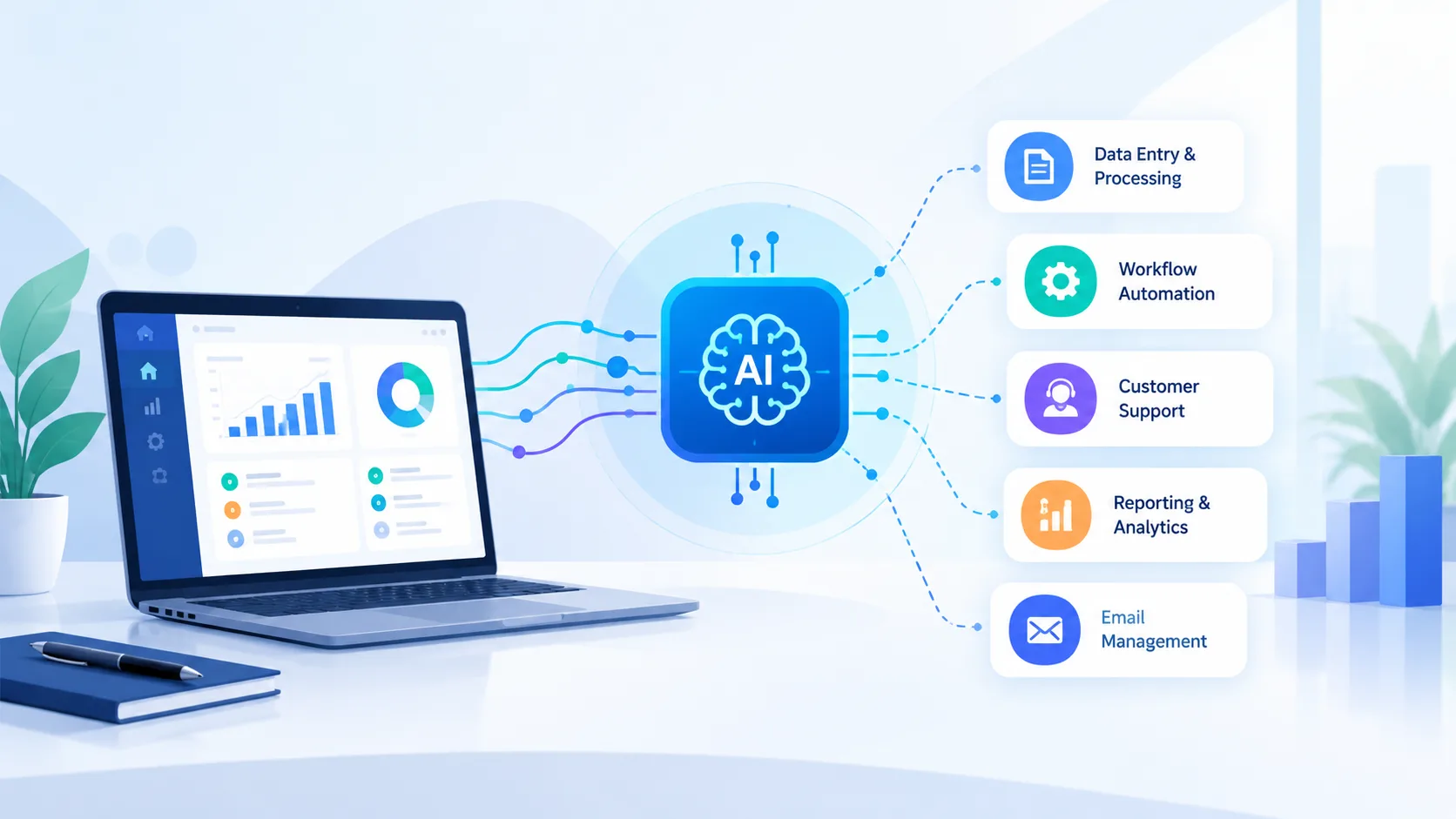 How an AI Development Company Improves Business Process Automation