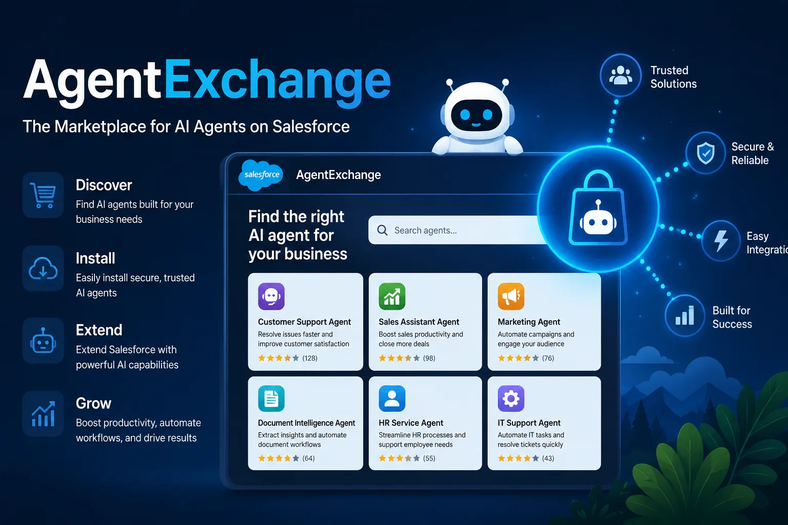 How AgentExchange Works: A Practical Guide for Salesforce Users