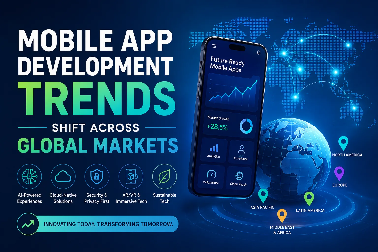 Mobile App Development Trends Shift Across Global Markets