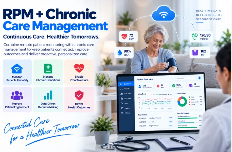 How RPM With Chronic Care Is Changing the Way Chronic Conditions Are Managed
