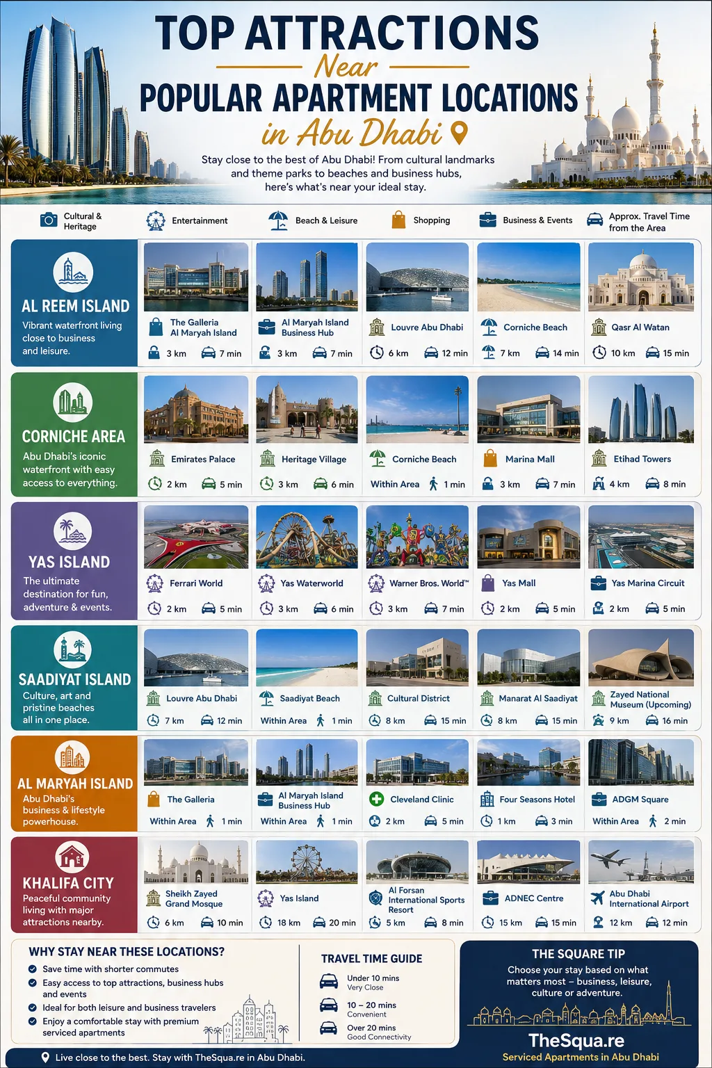 Why Furnished Apartments Are Ideal for Expats Moving to Abu Dhabi
