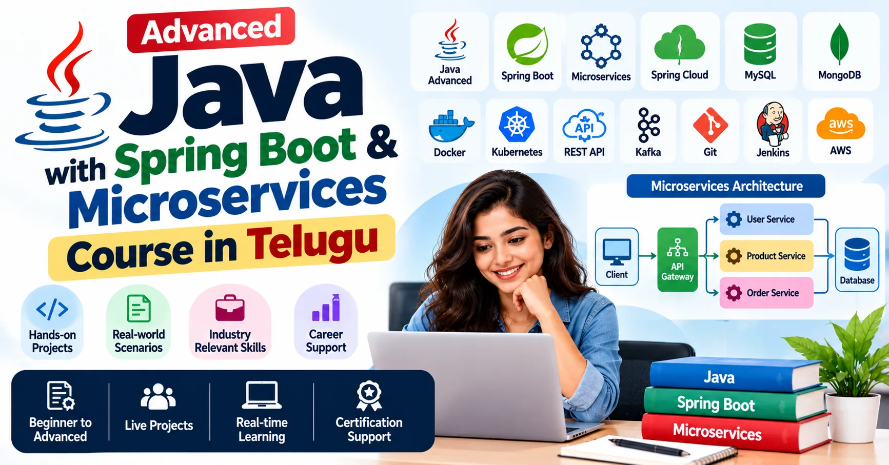 Develop Scalable Applications Using Microservices – Advanced Java with Spring Boot & Microservices Course in Telugu