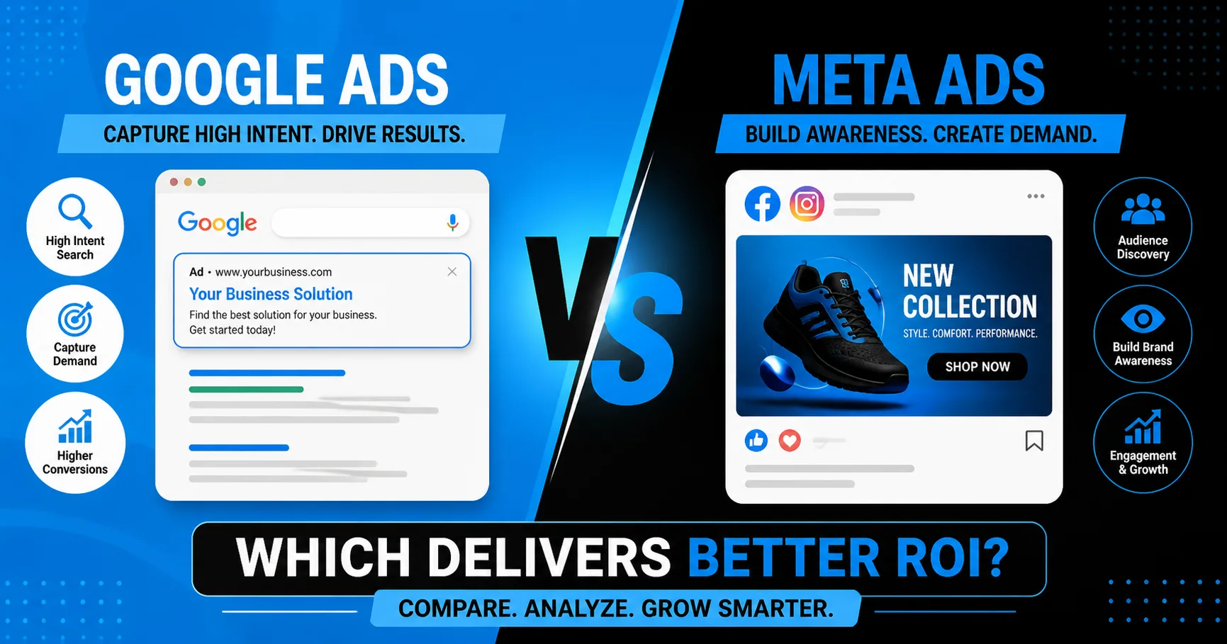 Google Ads vs Meta Ads: Which Delivers Better ROI?