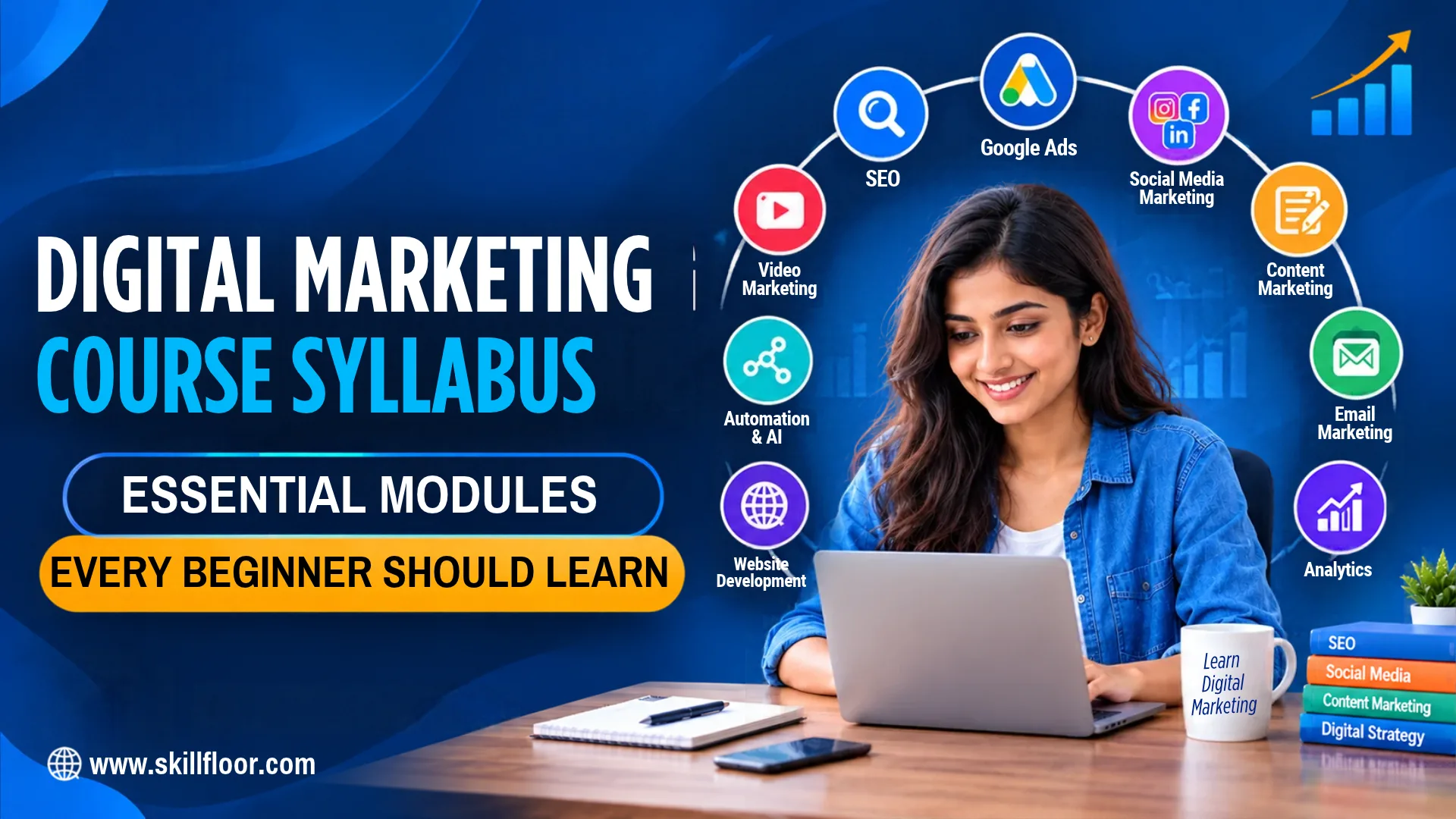 Digital Marketing Course Syllabus: Essential Modules Every Beginner Should Learn | Skillfloor