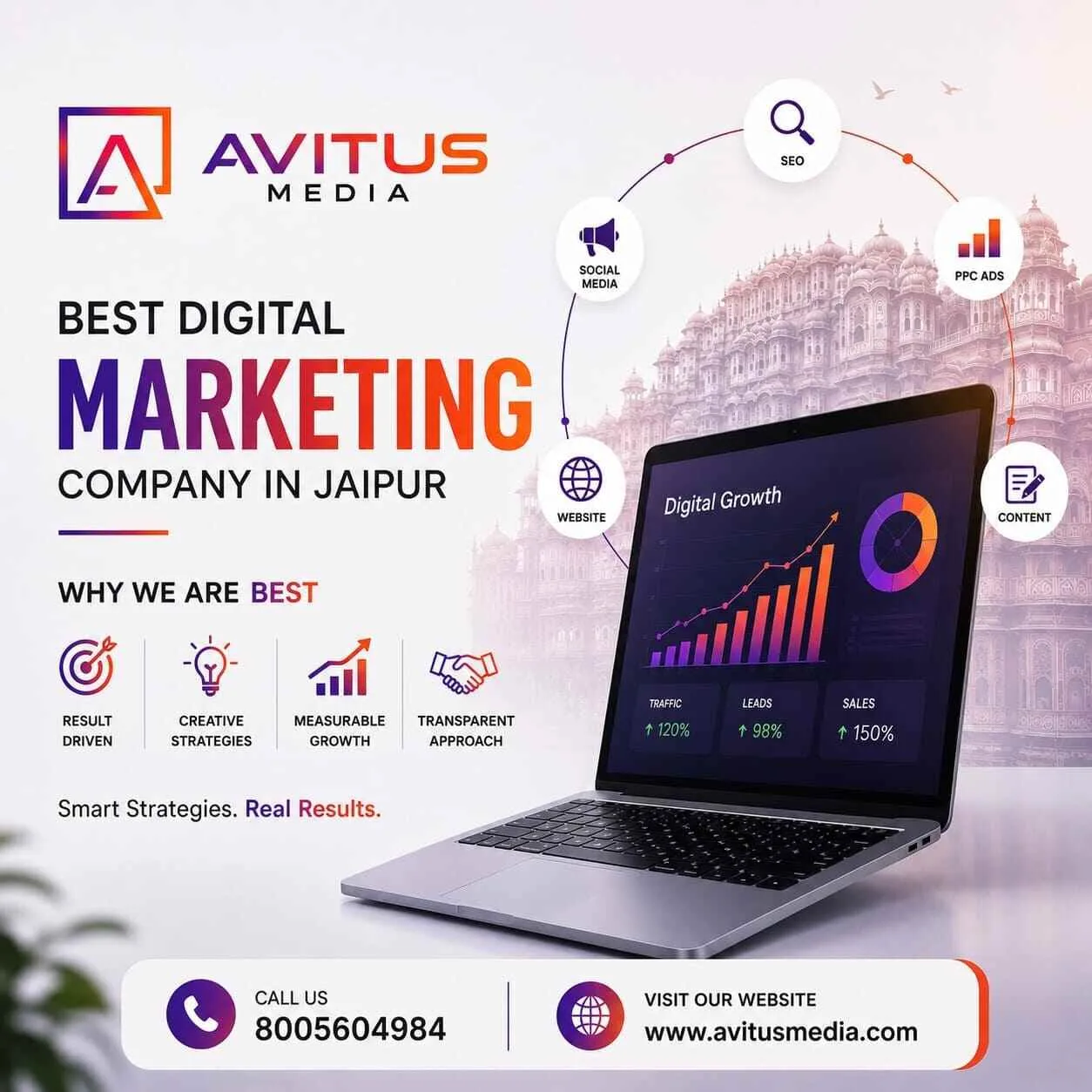 Struggling to Get Found Online? Why Jaipur Businesses Need the Right Digital Marketing Partner