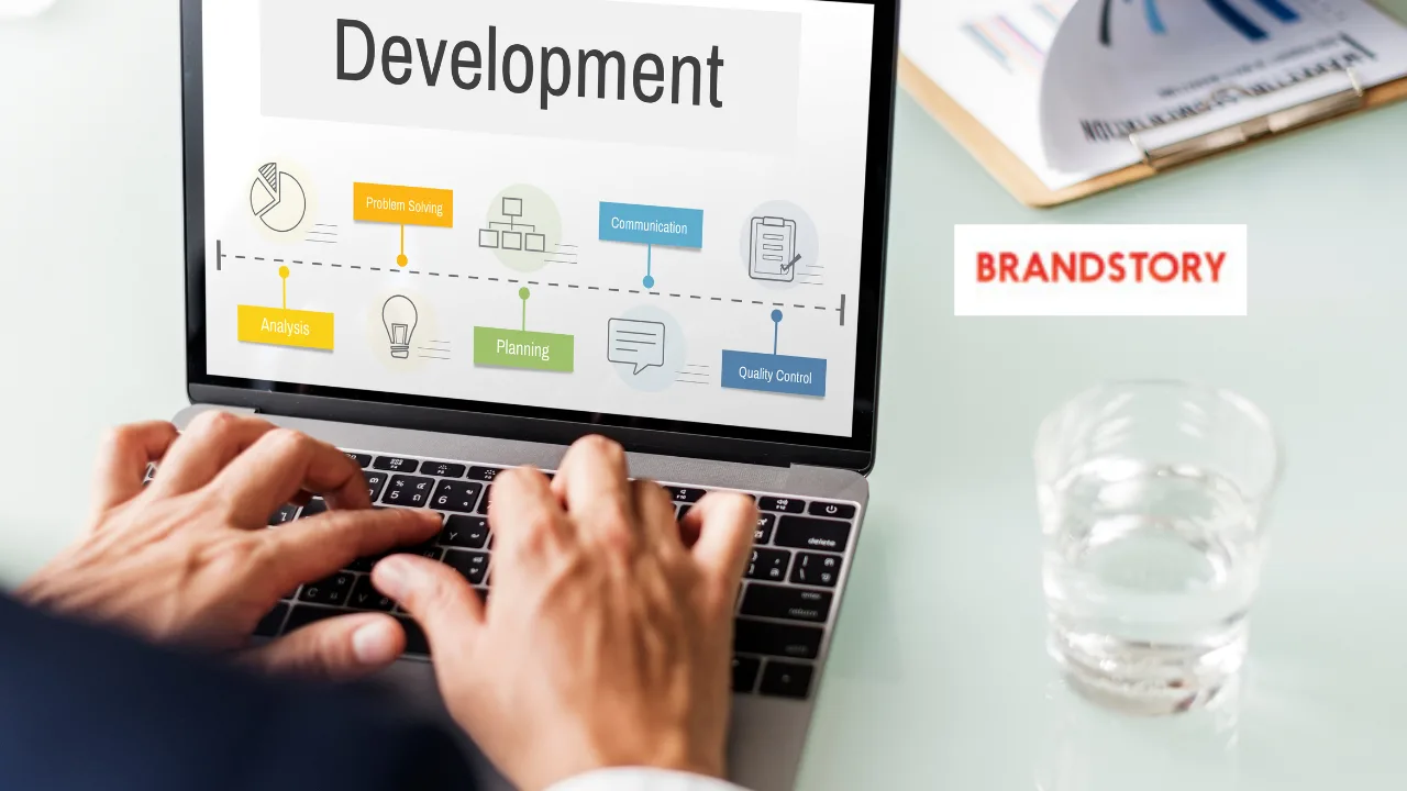 How Website Development Supports Digital Marketing Success