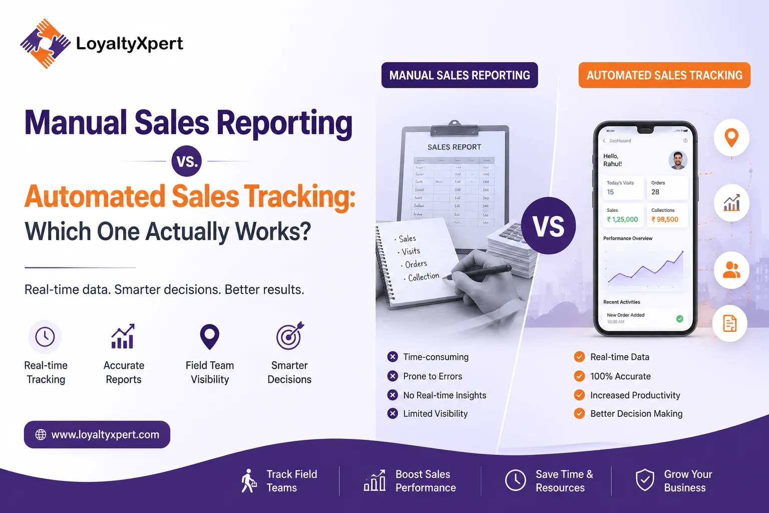 Manual Sales Reporting vs. Automated Sales Tracking: Which One Actually Works?