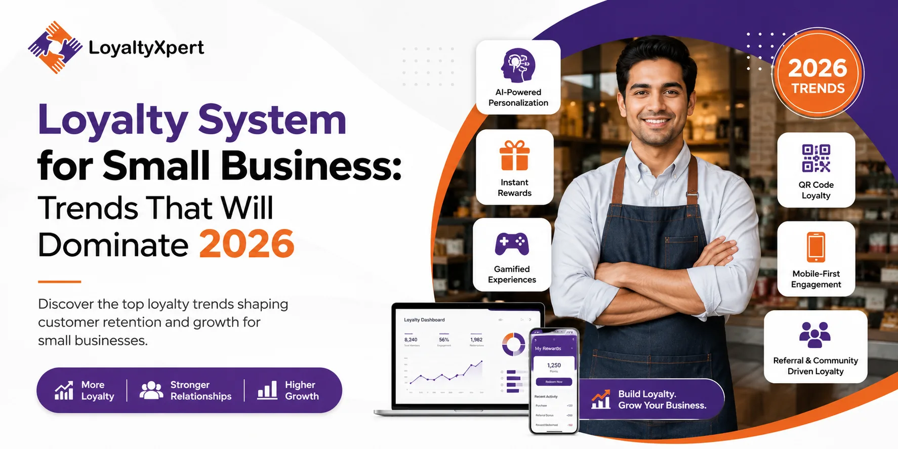 Loyalty System for Small Business: Trends That Will Dominate 2026