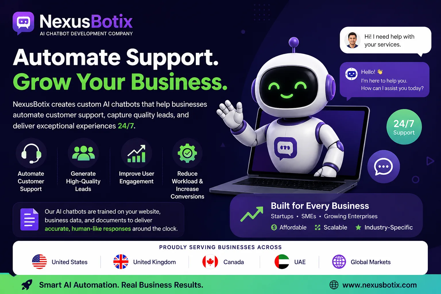10 Reasons Every Startup Needs the Best AI Chatbot for Small Business